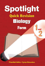 SPOTLIGHT QUICK REVISION