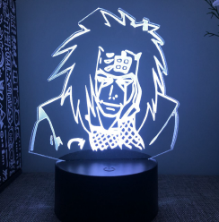 Naruto Anime LED Lights (Characters)