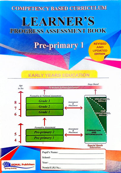 signal CBC PROGRESS ASSESSMENT